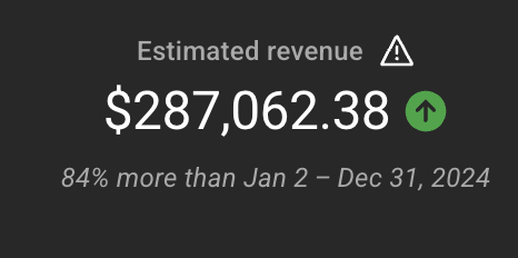 Revenue Proof $271K